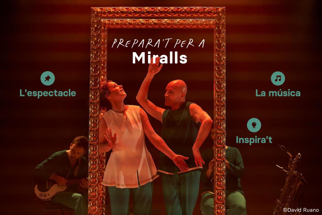 Dossier digital per a families miralls